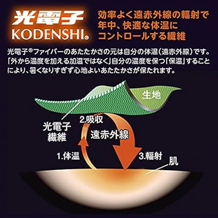 Amazon | 【 ecrin 】エクラン ロングガードル 光電子